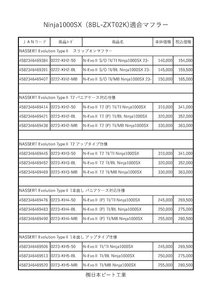 BEET JAPAN INDUSTRAY CO.,LTD.